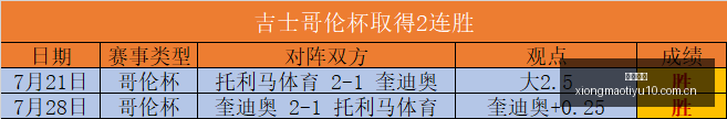 体育巨头战,队招募新星,新赛季备战,熊猫体育官网,熊猫体育赛事直播,熊猫体育App,熊猫体育下载,熊猫体育平台,熊猫体育入口,熊猫体育互动体验,熊猫体育优势